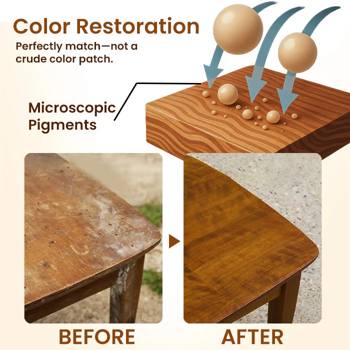 NuGrain Wood Repair Kit