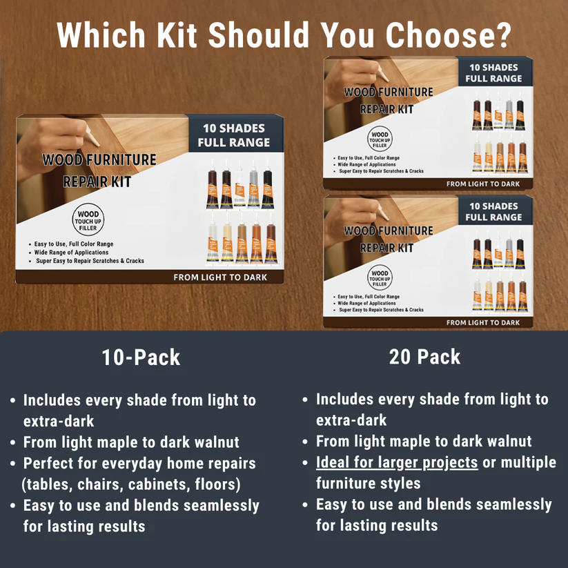 Wood Furniture Repair Kit PRO