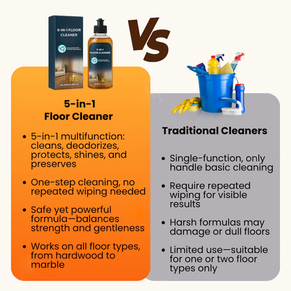 5-in-1 Floor Cleaner PRO
