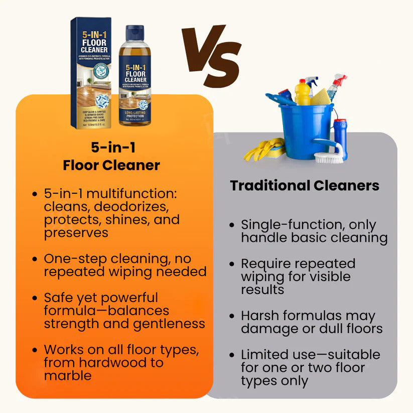 5-in-1 Floor Cleaner PRO